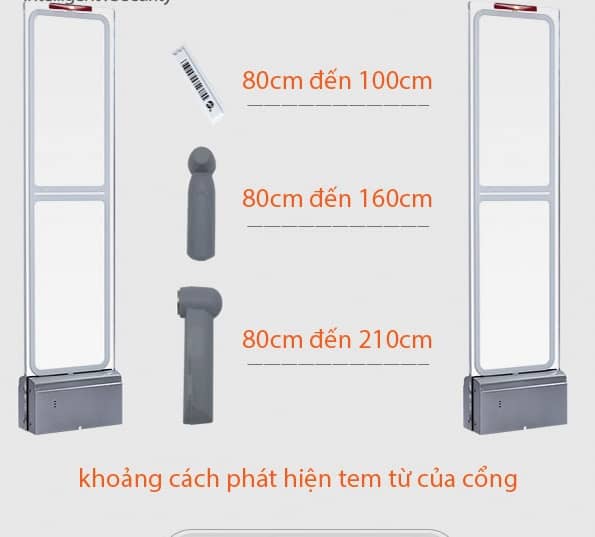 Cổng từ chống trộm EAS 6005S2 nên mua ở đâu?