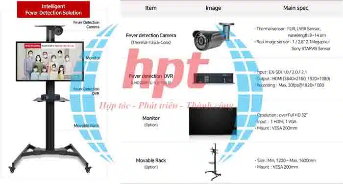 bo camera do than nhiet webgate thermal t36 5 coax 1
