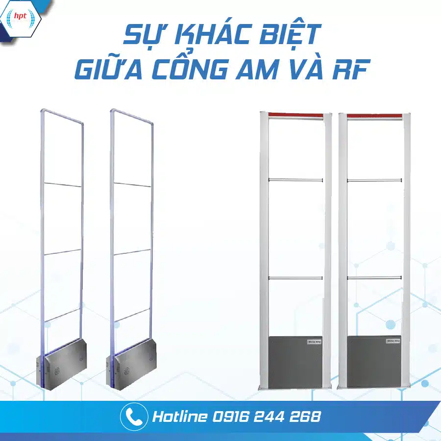 Sự Khác Biệt Giữa Cổng Từ An Ninh AM Và Cổng Từ An Ninh RF