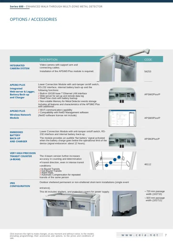 cong do series 600 7