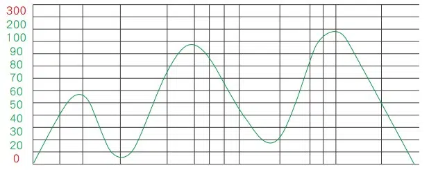 cong do kim loai matrixcope mtc md60 6 3