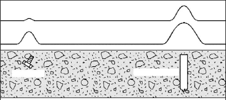 ga 72cd 3