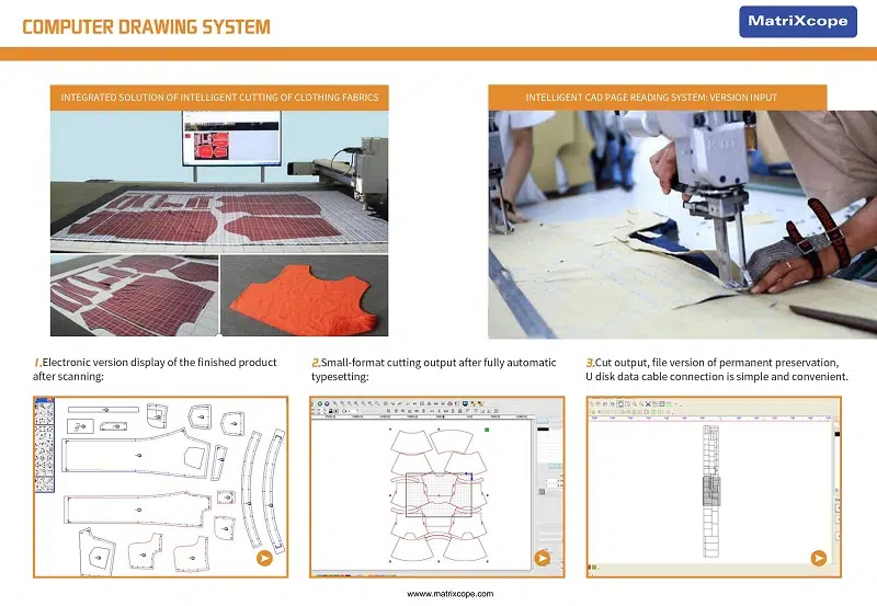 bz gsd cnc multi layer cutting machine brochure 11 1