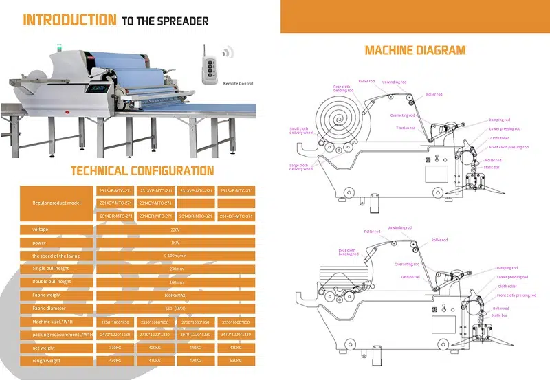 bz gsd cnc multi layer cutting machine brochure 7 1