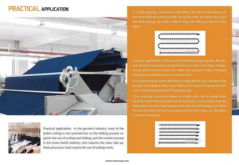 bz gsd cnc multi layer cutting machine brochure 8 1