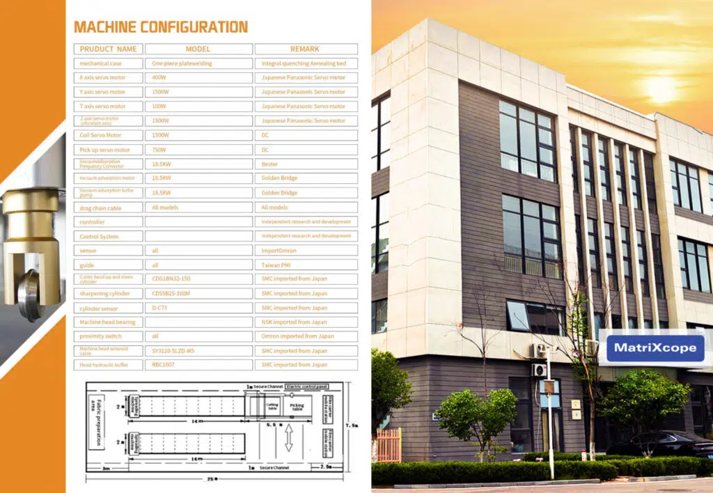 bz gsd cnc multi layer cutting machine brochure mtc hdf2638 2