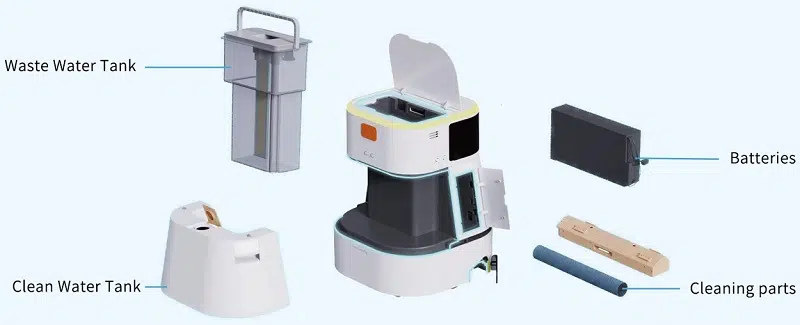 Ưu điểm nổi bật của Cleinbot CC201 Ưu điểm nổi bật của Cleinbot CC201