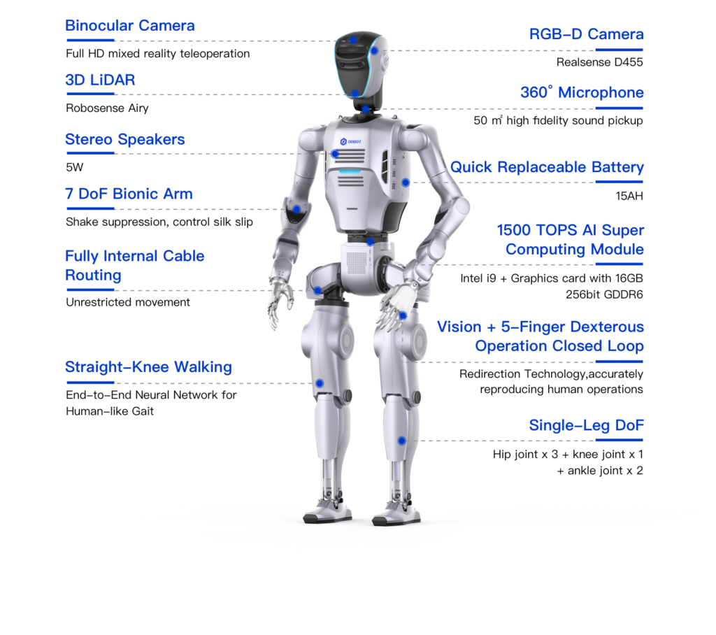 dobot atom hptvietnam 1