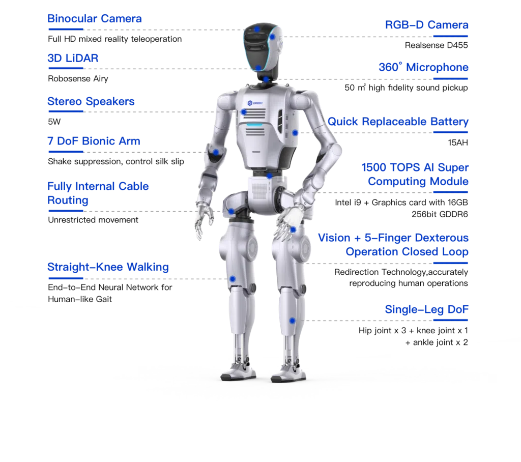 dobot atom hptvietnam 1