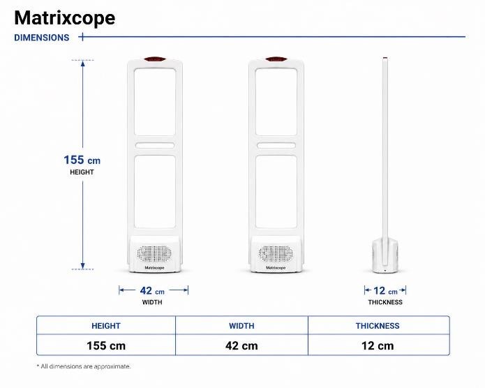 Thông số kỹ thuật về cổng từ an ninh MatriXcope MTC-AM91XPRO Thông số kỹ thuật về cổng từ an ninh MatriXcope MTC-AM91XPRO