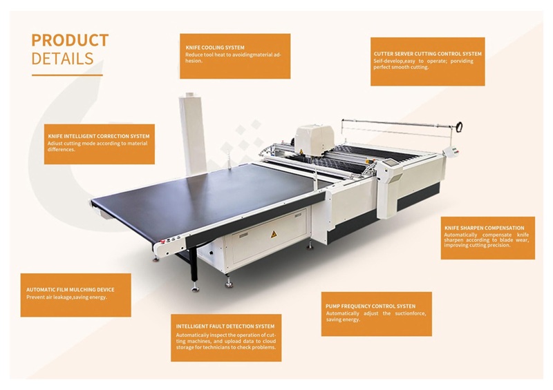 Máy cắt nhiều lớp CNC MatriXcope MTC-HDF3741 Máy cắt nhiều lớp CNC MatriXcope MTC-HDF3741