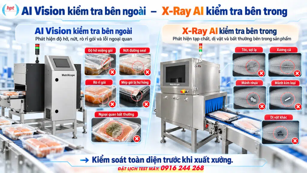Đã Đến Lúc Nhà Máy Nâng Cấp: Từ Máy Dò Kim Loại Đến AI Vision Kiểm Soát Tóc, Nhựa, Cao Su Từ 0,04 mm 8 infographic ai vision va x ray cong nghiep 1